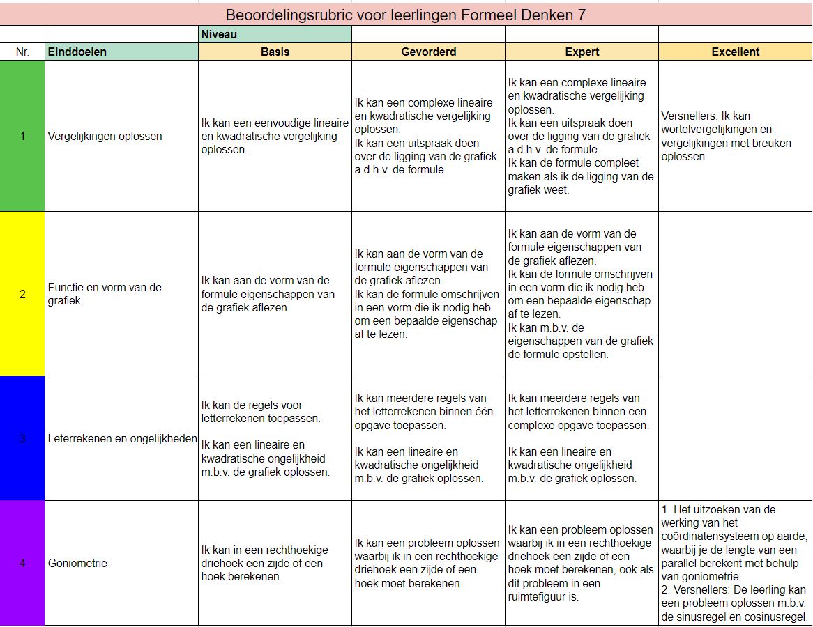 rubric leerling